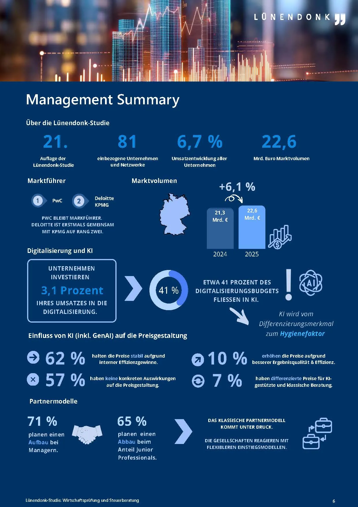 Survey page 6